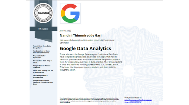 Nandini Thimmireddy Gari Portfolio